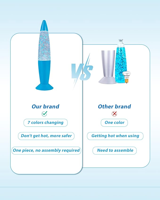 13 Inches Blue Glitter Lamp with Hexagonal and Pentagonal Sparkles Large Adored by Adults and Kids for Years, Glitter Blue Night Light for Boys Girls Bedroom Office Decor, Relaxing