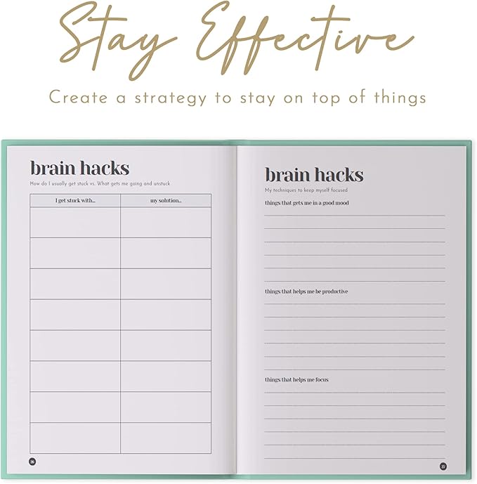 ADHD Planner for Adults: Focus Planner For Productivity - A planner for Neurodivergent Brains - Organization, Goal-Setting, and Time Management - Gift for Men and Women with ADHD