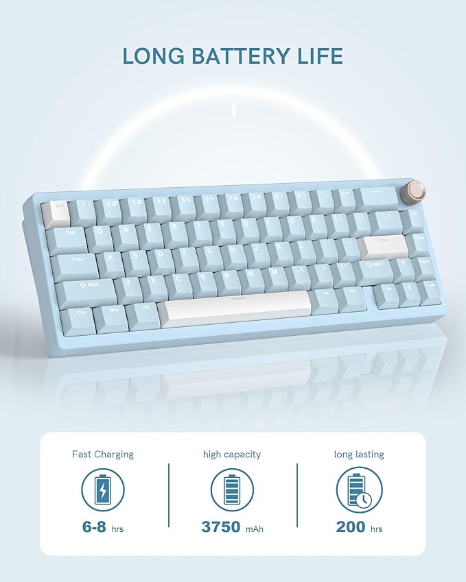 Womier SK65 Wireless Mechanical Gaming Keyboard with Knob, 60 Percent Creamy Aluminium Keyboard for PC, Bluetooth 5.0/2.4GHz/USB-C Wired, Hot Swappable Custom Lineaner Switch, RGB Backlit, Blue