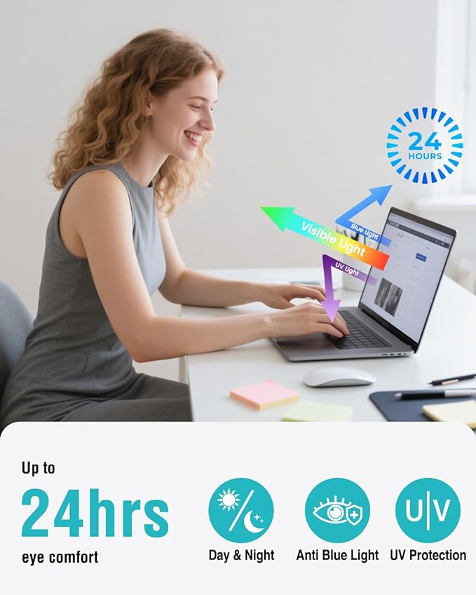 F FORITO Magnetic Anti Blue Light Screen Protector Compatible with MacBook Pro 13 inch (2016-2022, M1 M2), Bubble-Free Install, Removable & Reusable Anti Glare Matte Laptop Screen Shield