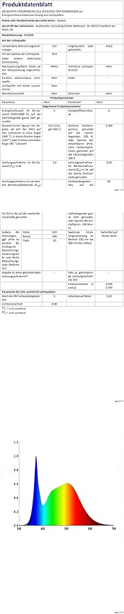 USB Powered Salt Lamp Natural Rock Lamp LED Energy-Saving Night Lights Warm Light for Bedroom Living Room Study Room Decoration Halloween Christmas Birthday Gifts