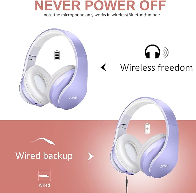 ZIHNIC Bluetooth Headphones Over-Ear, Foldable Wireless and Wired Stereo Headset Micro SD/TF, FM for Cell Phone,PC,Soft Earmuffs &Light Weight for Prolonged Wearing (Purple)