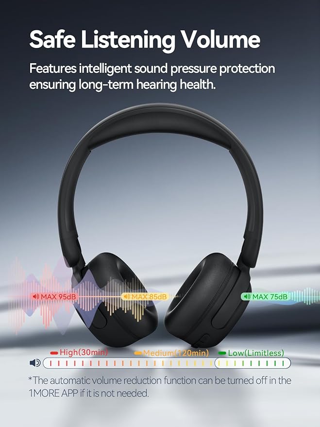 1MORE HQ20 Wireless On-Ear Headphones with Microphone, 85dB Safe Volume, 65H Playtime, Lightweight Foldable Bluetooth Headphones for School/Travel, Android and iOS Compatible, Black