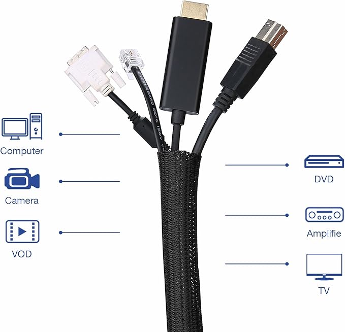 JOTO 1 Pack Cable Management Sleeve, 10 Feet Cord Organizer System with Zipper for TV Computer Office Home Entertainment, Flexible Cable Sleeve Wrap Cover Wire Hider System -Black