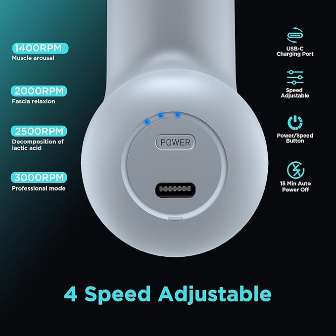 Mini Massage Gun, SK6 Fascial Gun Portable Deep Tissue Percussion Muscle Back Head Massager for Pain Relief with 4 Massage Heads 4 Speed High-Intensity Vibration Rechargeable (Gray)