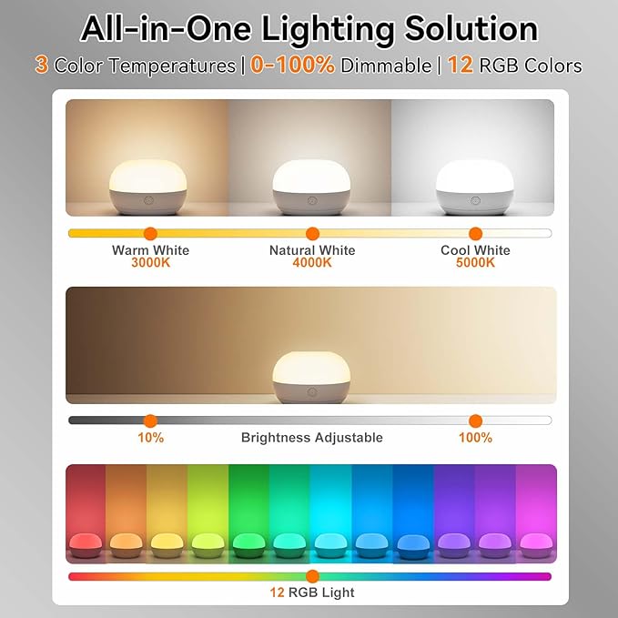 SUNMORY Rechargeable Night Light, Small Table Lamp for Bedroom, Dimmable Bedside Lamp with Magnetic Charging Station, Cordless Nightstand Lamp, LED Lights with 12 RGB Colors, Timer & Remote Control