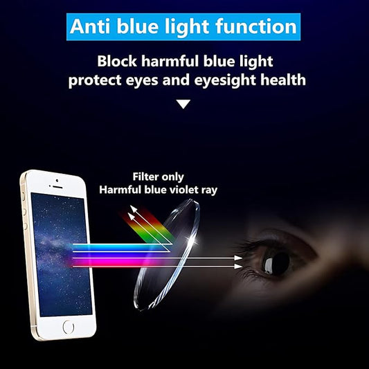 Aimery Blue Light Blocking Glasses for Men & Women,No Blue Vision Glasses - Gaming,Computer glasses Men, 99.9% Bluelight Protection & Anti Eyestrain,Auto Zoom & travel case