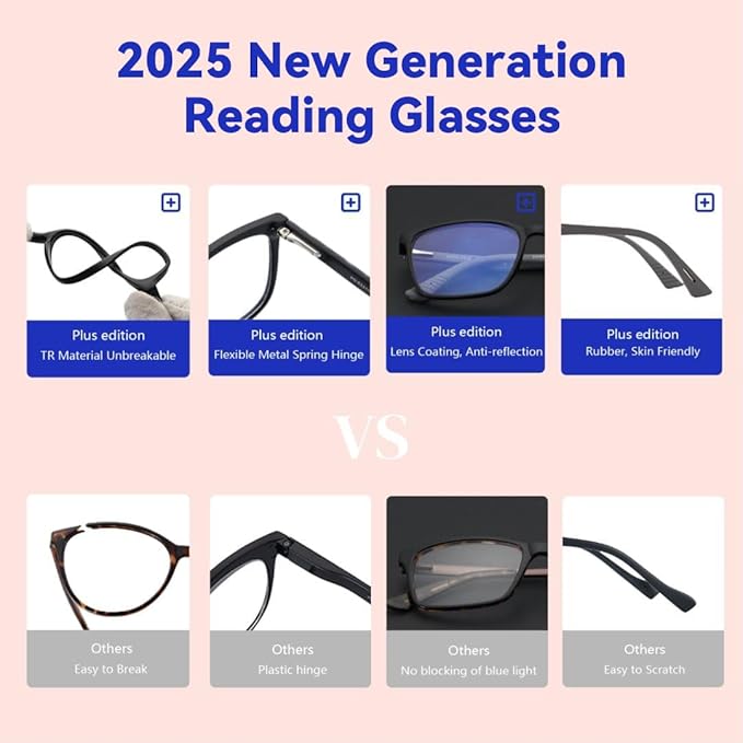 BLUEMOKY Blue Light Reading Glasses for Men,Sport Square Frame Readers, Anti Glare Computer Glasses