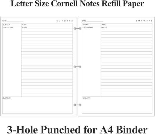 A4 Cornell Notes Filler Paper - 3 Hole Cornell Notes Loose Leaf Paper, 50Sheets / 100Pages, 100gsm, White, 8.5'' x 11''