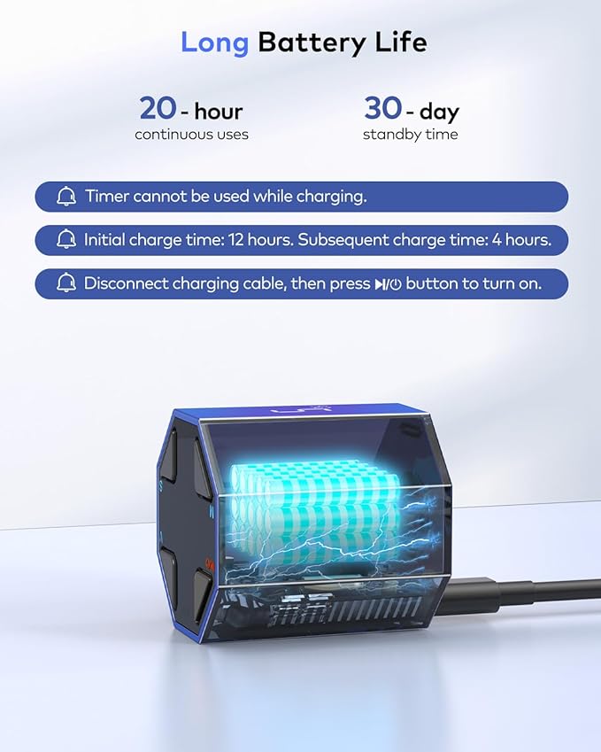 Pomodoro Timer Cube, Custom Pomodoro, Pause & Resume, Silent, Vibrate & Adjustable Sound Alert, for ADHD, Task, Work, Study, 3/5/10/15/30/45/60min & Custom Countdown, Blue