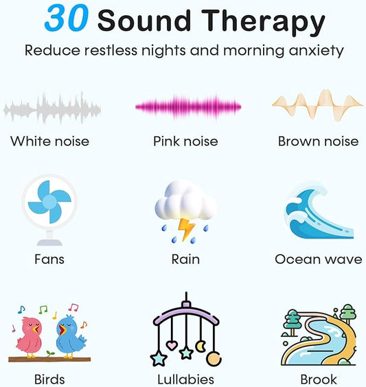 White Noise Sound Machine: 30 Non-Looping Sleep Sound Therapy for Adults - Noise Canceling for Bedroom, Adjustable Night Light & Timer, Built-in Alarm Clock