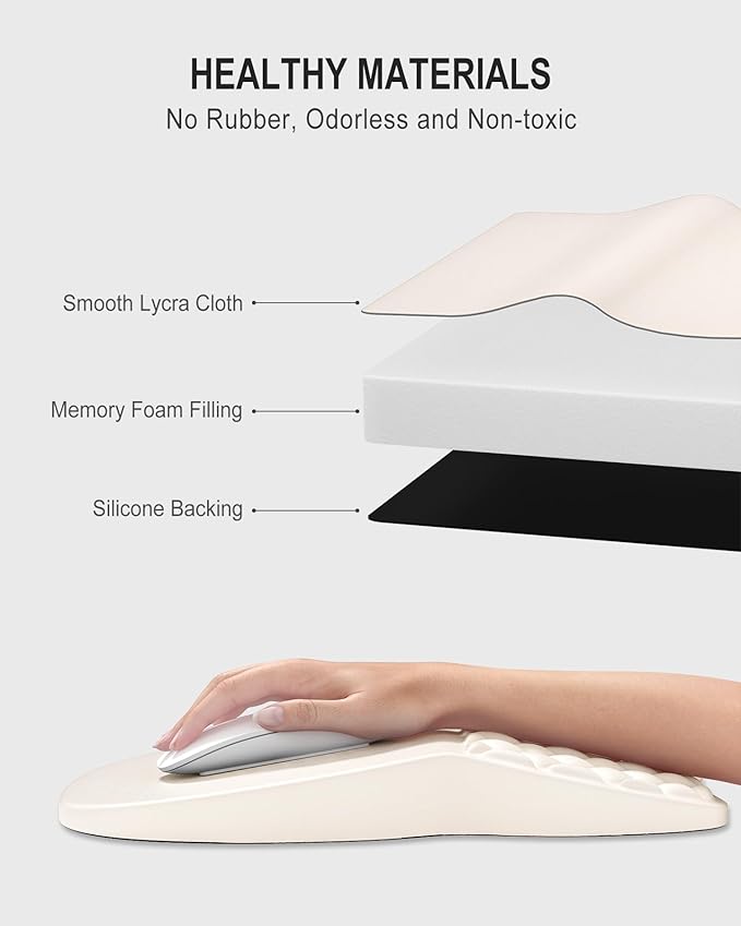 Auhoahsil Ergonomic Mouse Pad with Wrist Rest, Comfortable Slope Computer Mouse Mat with Wrist Support, Memory Foam Filling, Non-Slip Silicone Base, Pain Relief, for Gaming & Work, 8 x 12 in, Beige
