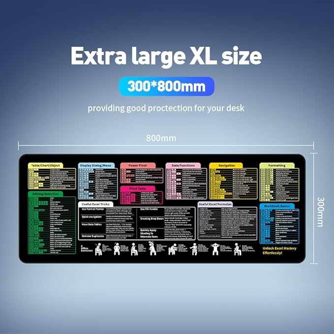 Excel Cheat Sheet Mouse Pad - 9 Major Excel Modules & 200+ Shortcuts (Excel/Word/PPT/Windows), 31.5"×11.8" XL, HD Print, Waterproof Anti - Slip Stitched Edge, 8 Office Exercises