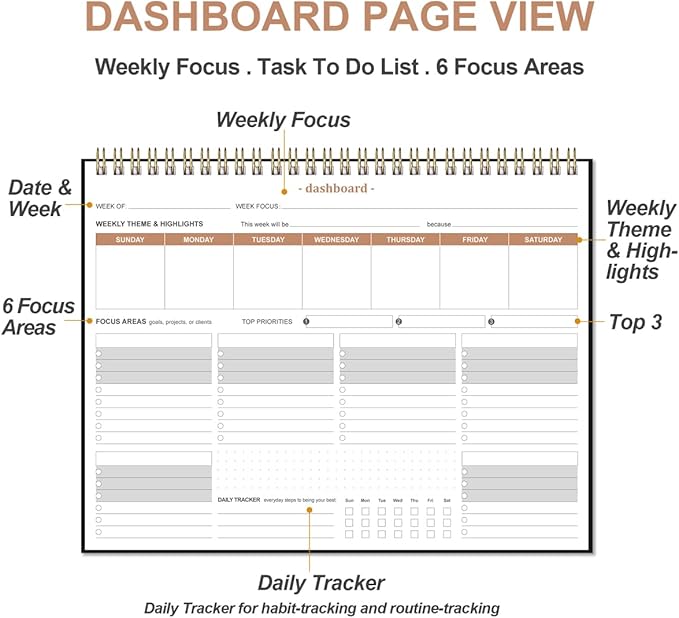 Weekly Productivity Planner - 8.5" x 11" Dashboard Desk Notepad Has 6 Focus Areas to List Tasks for Goals, Projects, Clients, Academic or Meal-Organize Your Daily Work Efficiently, 54 Weeks, Black