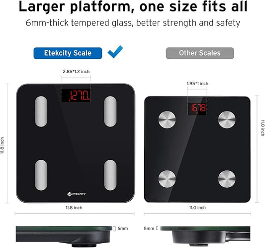 Etekcity Smart Scale for Body Weight, Digital Bathroom Weighing Machine Fat Percentage BMI Muscle, Accurate Composition Analyzer People, Bluetooth Electronic Measurement Tool, 400lb