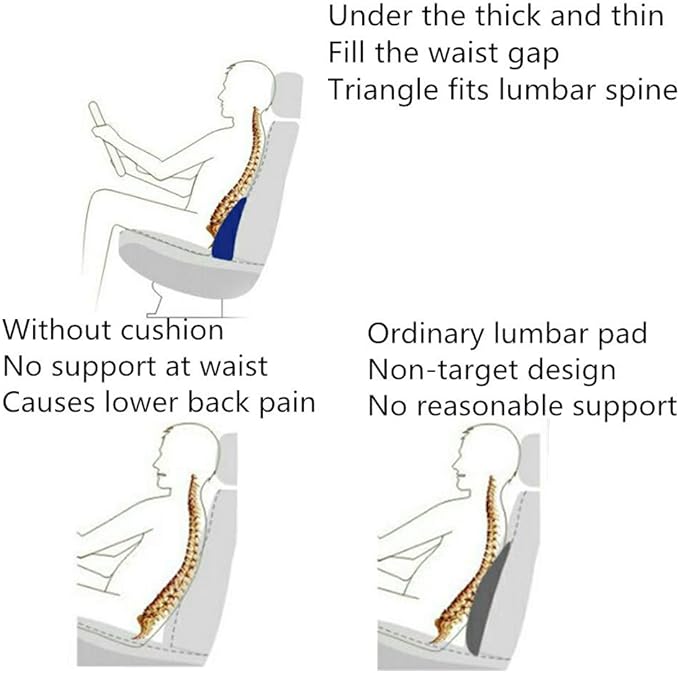 ZHONGLI Memory Foam Lumbar Support Pillow-Middle/Lower Back Support Cushion-Used for car Seats, Office Chairs, recliners, etc. (Style-2 (Brown))