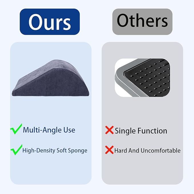 Foot Rest for Under Desk at Work Ergonomic Under Desk Footrest,Support Foot Pillow Double-Sided Footstool, for Office, Home & Gaming Leg Elevation Pillow Blue