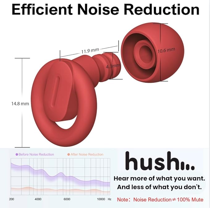 Hush Earplugs – Reusable Noise-Reducing, Earplugs for Sleep, Snoring, Focus, Work, Travel, Parenting & Sensory Relief | 21dB Hearing Protection | Custom Fit & All-Day Comfort