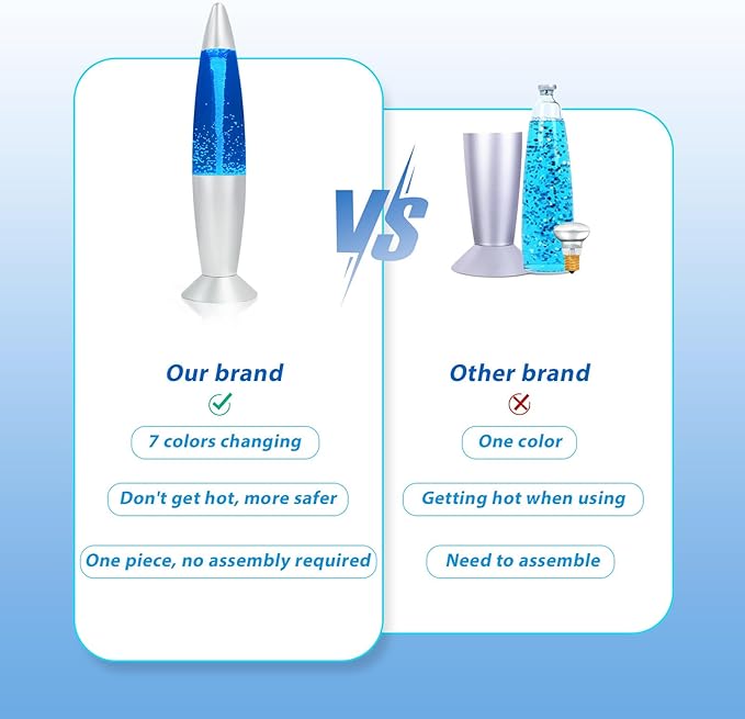 Tornado Glitter Lamp for Adults Kids Boys Girls Vortex Lights with 7 Multiple Colors Changing for Home Christmas Decoration Cool Mood Lights with USB Powered or 3AAA Battery