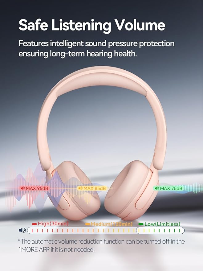 1MORE HQ20 Wireless On-Ear Headphones with Microphone, 85dB Safe Volume, 65H Playtime, Lightweight Foldable Bluetooth Headphones for School/Travel, Android and iOS Compatible, Pink