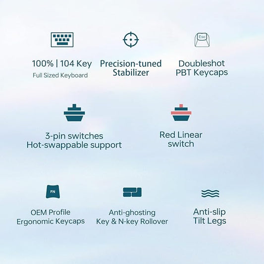 Thunderobot K104 Wired Mechanical Keyboard, Full-Size 104-Key Layout, Perfect for Work and Gaming Hot-Swappable Sockets, Customizable RGB Backlighting, PBT Keycaps, Blue Whimsy