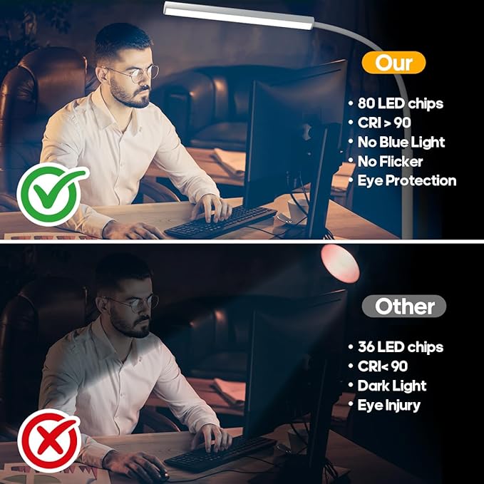 LED Desk Lamp with Clamp, Eye-Protection Clip on Desk Lamp, 5 Modes 10 Brightness Adjustment, 360°Flexible Gooseneck Lamp for Home Office, Lamps with USB Adapter,White