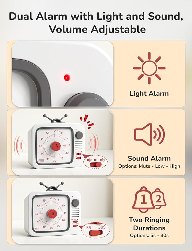 LIORQUE Visual Timer for Kids, 60-Minute Countdown Timers for Classroom Office Kitchen with Silent Operation, Kids Timer for Teaching with Cute Design