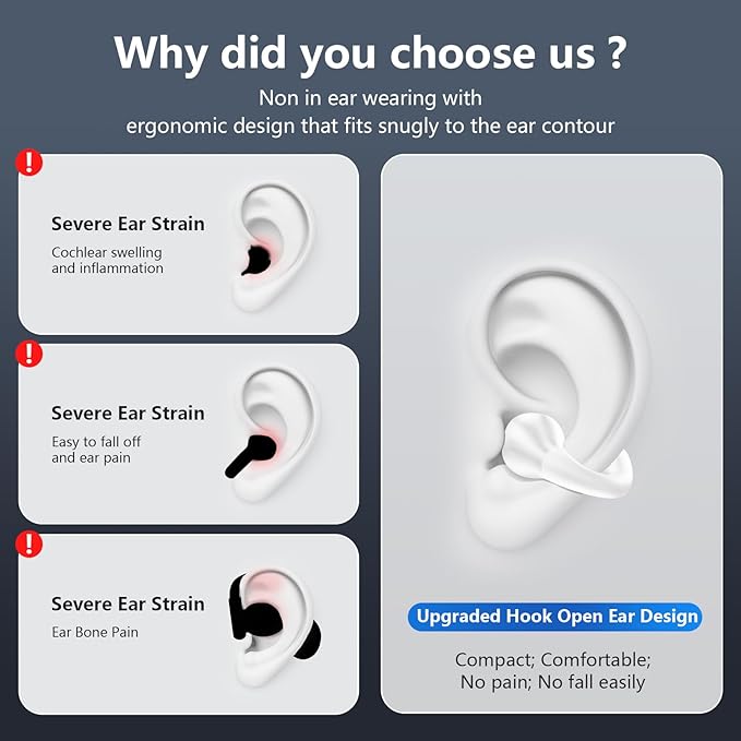 Open Ear Bone Conduction Headphones Bluetooth 5.3 Clip On Earbuds with Digital Display Charging Case 60 Hours Playtime Sport Earphones Built-in Mic IPX7 Waterproof for Running Fitness White