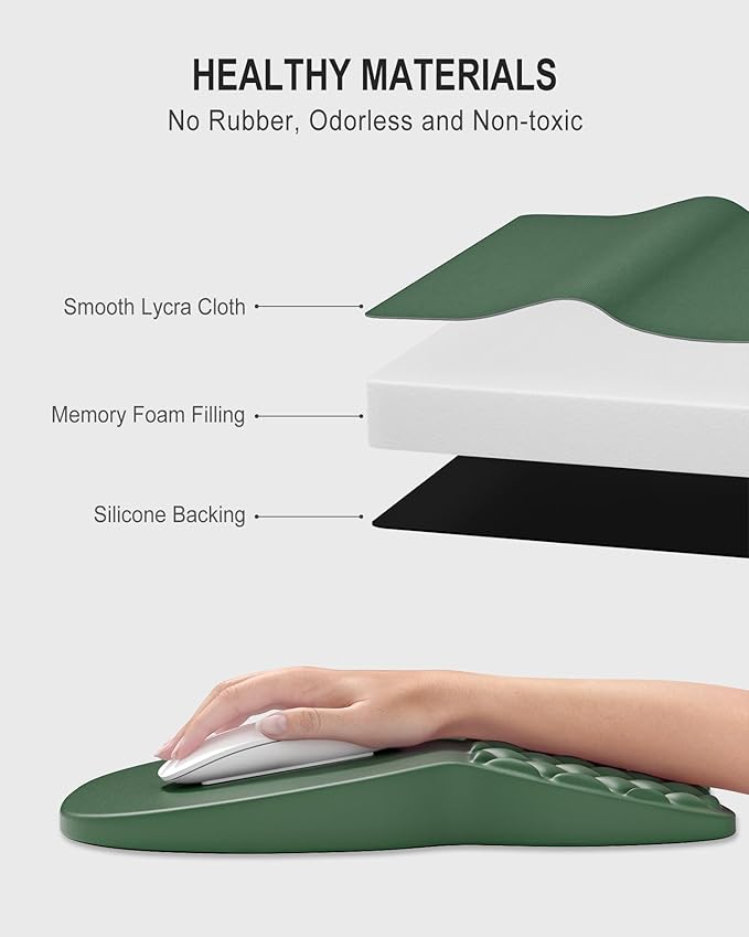 Auhoahsil Ergonomic Mouse Pad with Wrist Rest, Comfortable Slope Computer Mouse Mat with Wrist Support, Memory Foam Filling, Non-Slip Silicone Base, Pain Relief, for Gaming & Work, 8 x 12 in, Teal