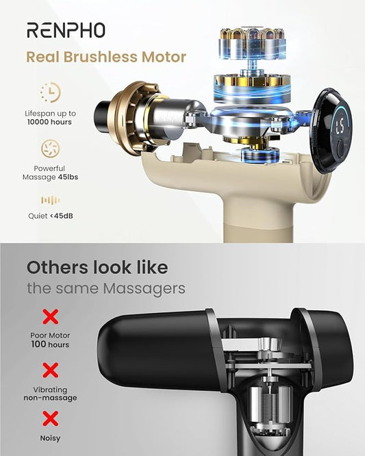 RENPHO Massage Gun Deep Tissue, Portable Percussion Massager for Back and Neck, Gifts for Men and Women, Handheld Device with Carry Case, Active Tan