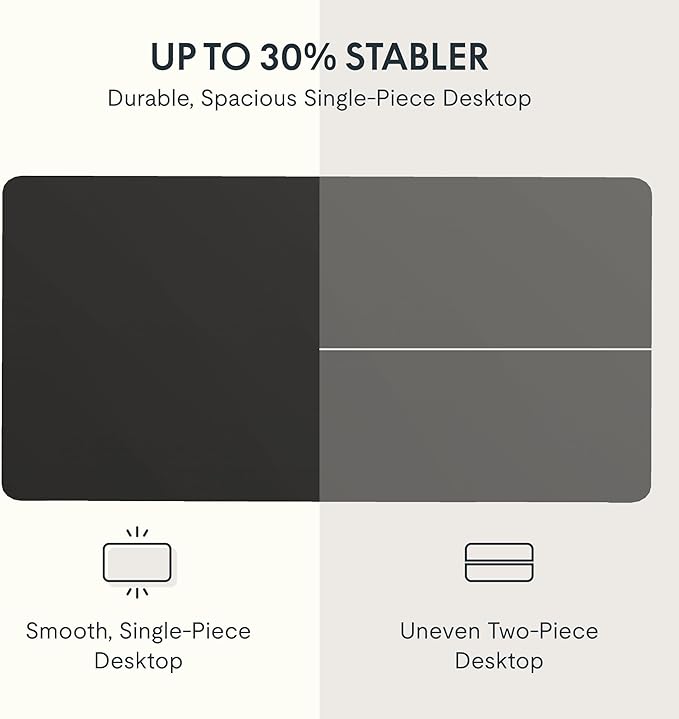 FLEXISPOT EN2 Whole-Piece Standing Desk with Clamp Power Strip, 48 x 30 Electric Stand Up Height Adjustable Desk with Cable Management (Gray Frame + 48" Black Walnut Desktop, 2 Packages)