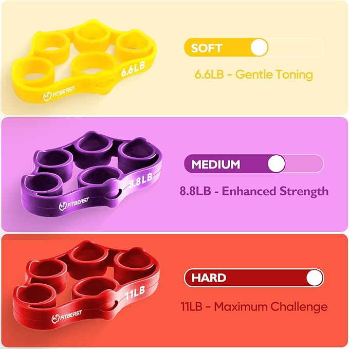 FitBeast Grip Strength Trainer โ 6 Pieces Hand Therapy Kit with Finger Extension Exerciser & Stress Balls for Adults, Rehab & Strength Training โ for Men, Women, and Seniors