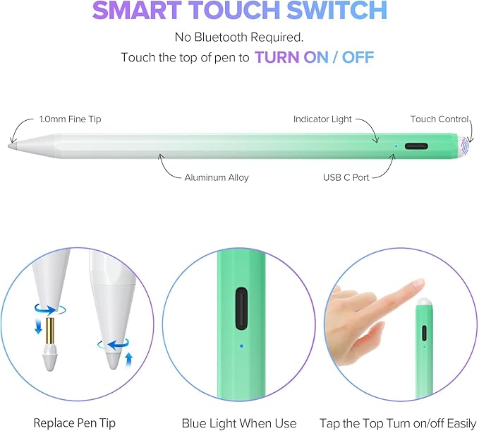 Stylus Pen for iPad 6th-11th Generation-2X Fast Charge Active Pencil Compatible with 2018-2025 Apple iPad Pro 11"/12.9"/M4, iPad Air 3/4/5/M2/M3,iPad Mini 5/6 Gen-Gradient White Green