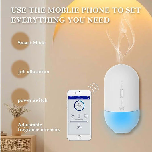 Essential Oils Diffuser Waterless Scent Diffuser, Smart APP Bluetooth Control,Wall Mounted, with Fragrance Oil, Cover Up to 500 SQ.FT for Room Home and Office, Quiet and Safe, White