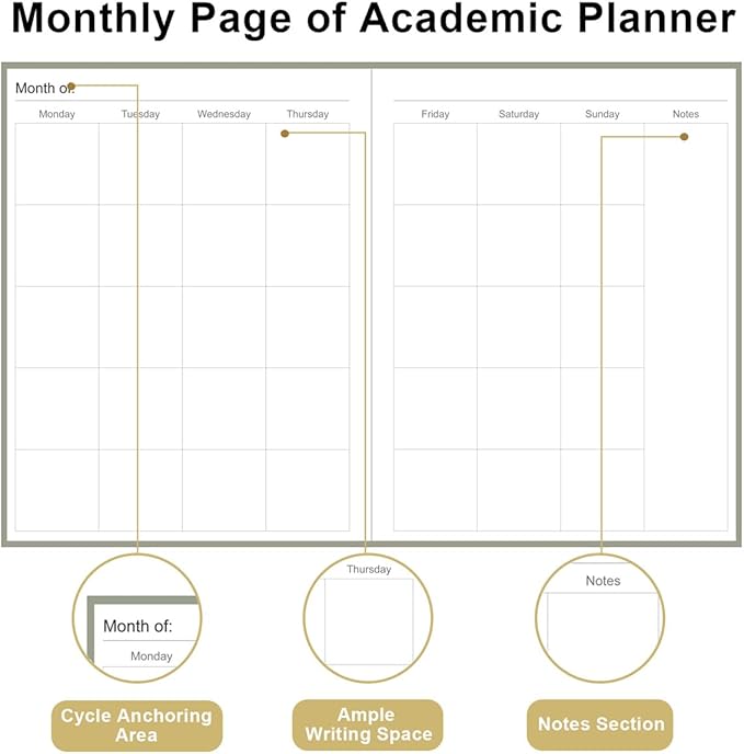 Academic Planner for 2025 2026 or Anytime – 8.5" x 11" Undated Weekly Student Planner For Homeschool, High School, College & Nursing Students, 200 Pages, Green