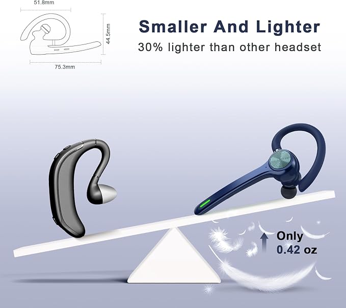 Bluetooth Headset, Wireless Bluetooth Earpiece with 500mAh Charging Case 72 Hours Talking Time Built-in Microphone for iOS Android Cell Phone, Hand-Free Headphones for Trucker, Office-Blue