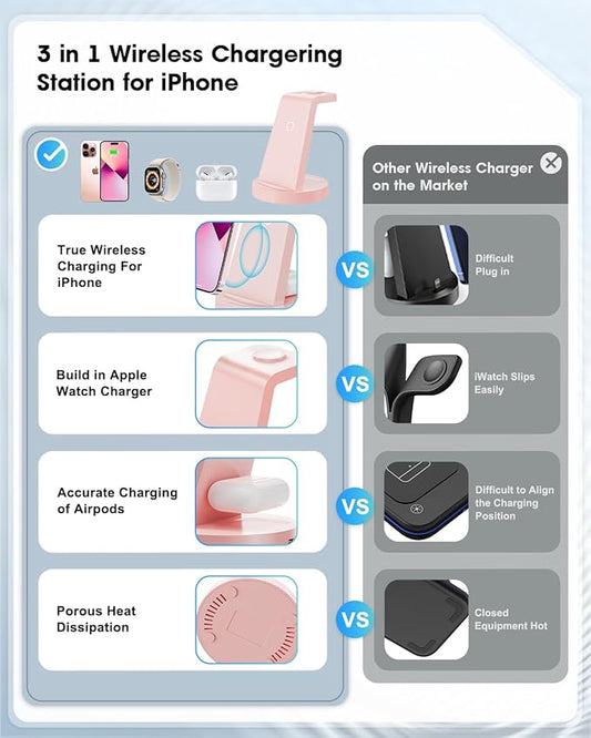 3 in 1 Charging Station for Apple Device, Wireless Charger for iPhone 16 15 14 13 12 11 Pro Max & Apple Watch iwatch- Charging Stand Dock for AirPods
