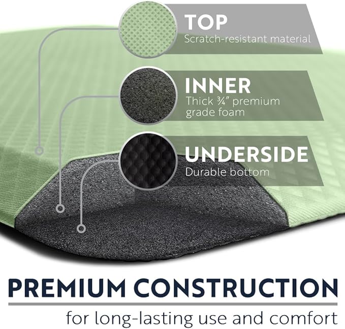 KANGAROO Thick Ergonomic Anti Fatigue Mats for Kitchen Floor, Cushioned Standing Office Desk Mat, Waterproof Scratch Resistant Topside, Supportive All Day Comfort Padded Foam Rugs, 17x24, Sage Green