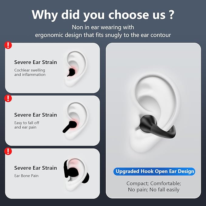 Open Ear Bone Conduction Headphones Bluetooth 5.3 Clip On Earbuds with Digital Display Charging Case 60 Hours Playtime Sport Earphones Built-in Mic IPX7 Waterproof for Running Fitness Black