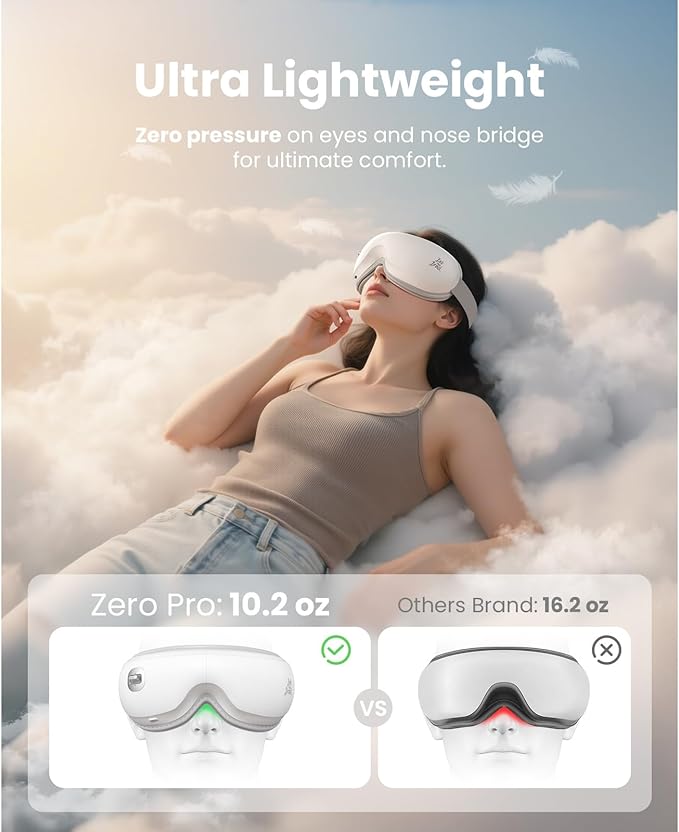 BOB AND BRAD Zero Pro Ultra-Quiet Eye Massager with Heat and Cooling, Lightweight Eye Massager with Scroll Button for Migraine Dry Eyes Relief, Relax, FSA Eligible/HSA Eligible Gifts for Women Men