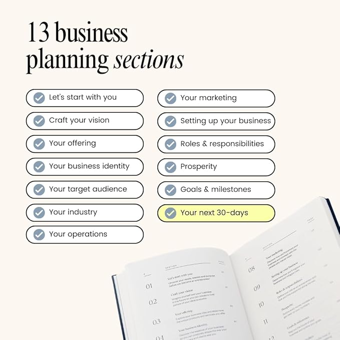 Start Your Business Today, The Guided Journal for Aspiring Entrepreneurs, Business Planner, Idea Notebook, Navy Blue, Hardcover, Undated, 220 pages, 5.75” x 8.75”