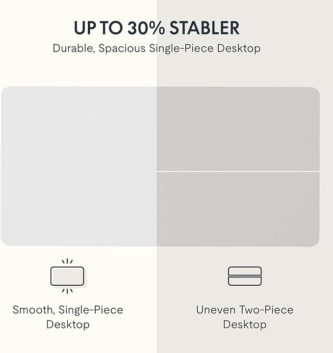 FLEXISPOT EN2 Whole-Piece Standing Desk with Clamp Power Strip, 55 x 28 Electric Stand Up Height Adjustable Desk with Cable Management (Black Frame + 55" White Top, 2 Packages)