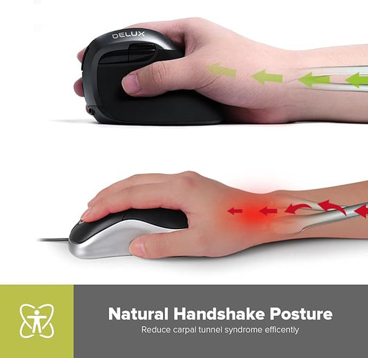 DeLUX Wireless Vertical Mouse, Small Silent Ergonomic Mouse with BT 5.2 and USB Receiver, 6 Buttons and 4000 DPI, Rechargeable Mouse for Carpal Tunnel (M618mini-Iron Gray)