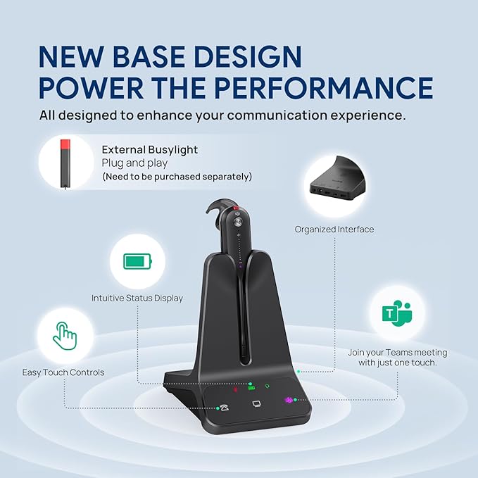 Yealink DECT Wireless Headset WH63 E2 UC,Single Ear (Mono) Convertible Office Headset with Noise Canceling Mic, 607Ft Range,3 Wearing Styles,Connects to Desk Phone and Computer