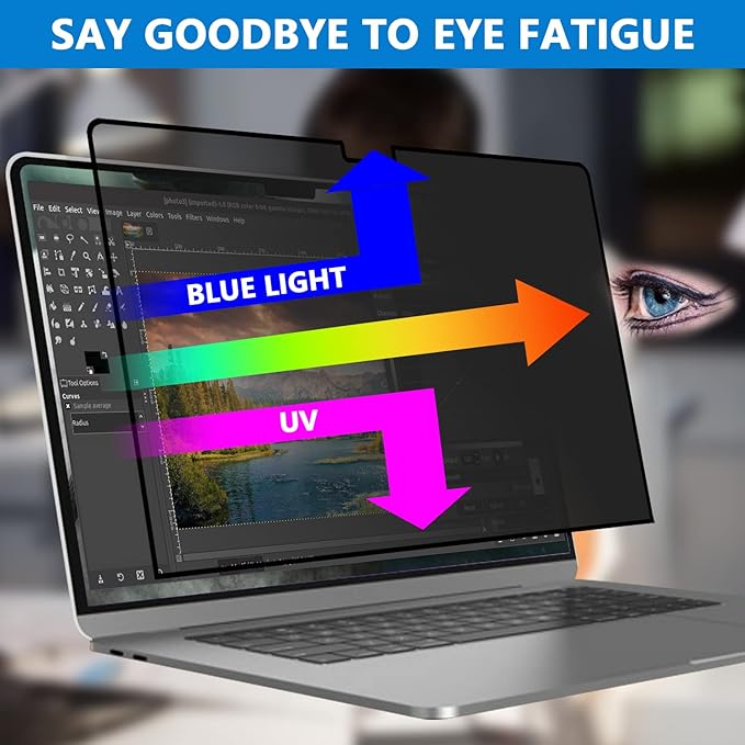 Privacy Screen Protector for MacBook Pro 14 Inch 2021-2024, M1, M2, M3, M4,Removable Privacy Screen for MacBook pro 14 inch M1 Pro/Max Anti-Spy/Anti Fingerprint/Anti Blue Light/Anti-Glare/Bubble Free