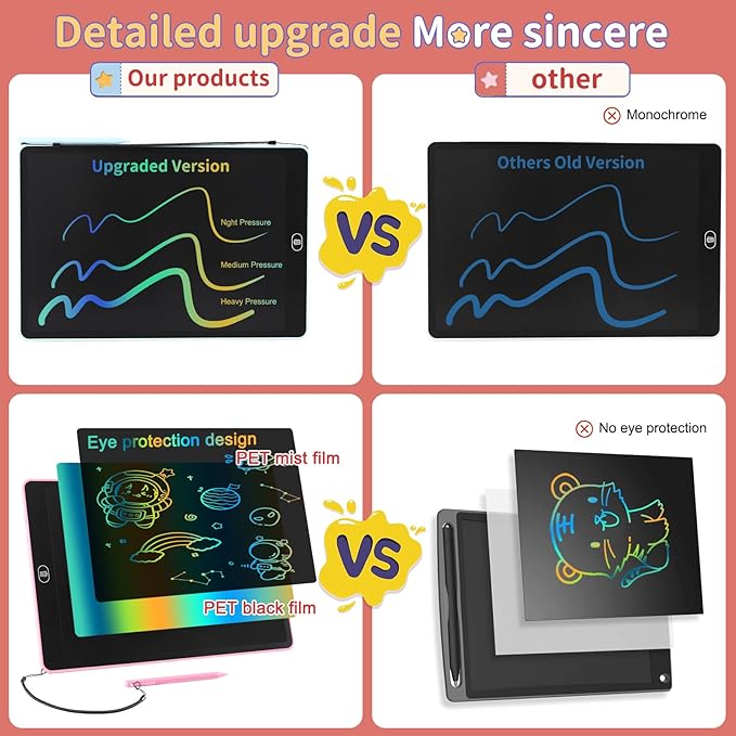 16 inch LCD Writing Tablet for Kids Adults,Colorful Drawing Pad Doodle Board School Supplies Christmas Gifts Toys for Girls Boys 3 4 5 6 7 8 Year Old Girl Boy Birthday Gift Ideas (Blue)