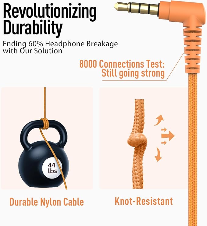 AILIHEN Kids Headphones Bulk 20-Pack for School Classroom K-12, On-Ear Wired Headsets with Microphone & 85dB Volume Limited & Sharing, 3.5mm Jack for Chromebook, Computer, Laptop (Multicolor)