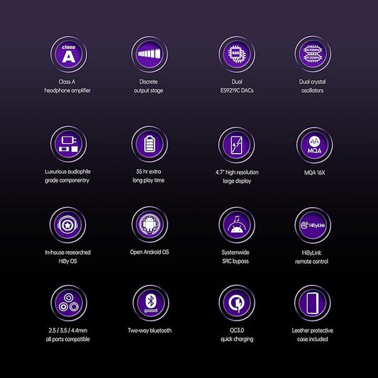 HiBy R5 Gen 2 Digital Audio Player mp3 mp4 Player with Bluetooth and WiFi Android DAP with Large Capacity Battery and Fast Charging