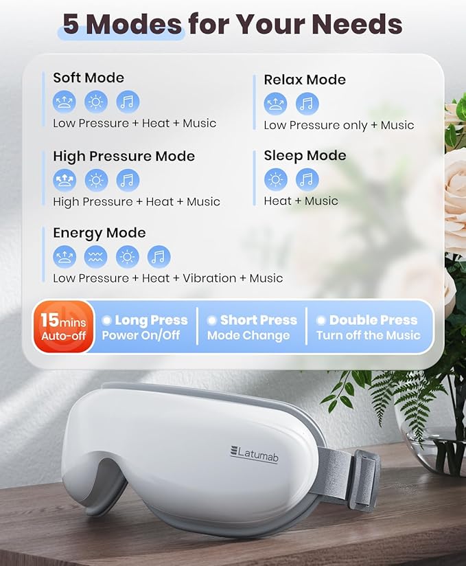 Eye Massager with Heat, Heated Eye Mask with Bluetooth Music, Face Massager, Mask for Migraine & Headache Relief, Improved Sleep, Birthday Gifts for Mom Dad Women Men Her Him