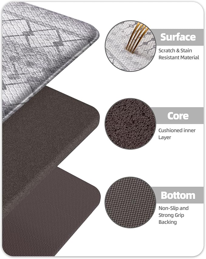Color&Geometry Kitchen Floor Mats Anti Fatigue, Cushioned Boho Rugs,Waterproof Non Slip Kitchen Runner for Sink, Standing Mats for Office,24"x87",Grey
